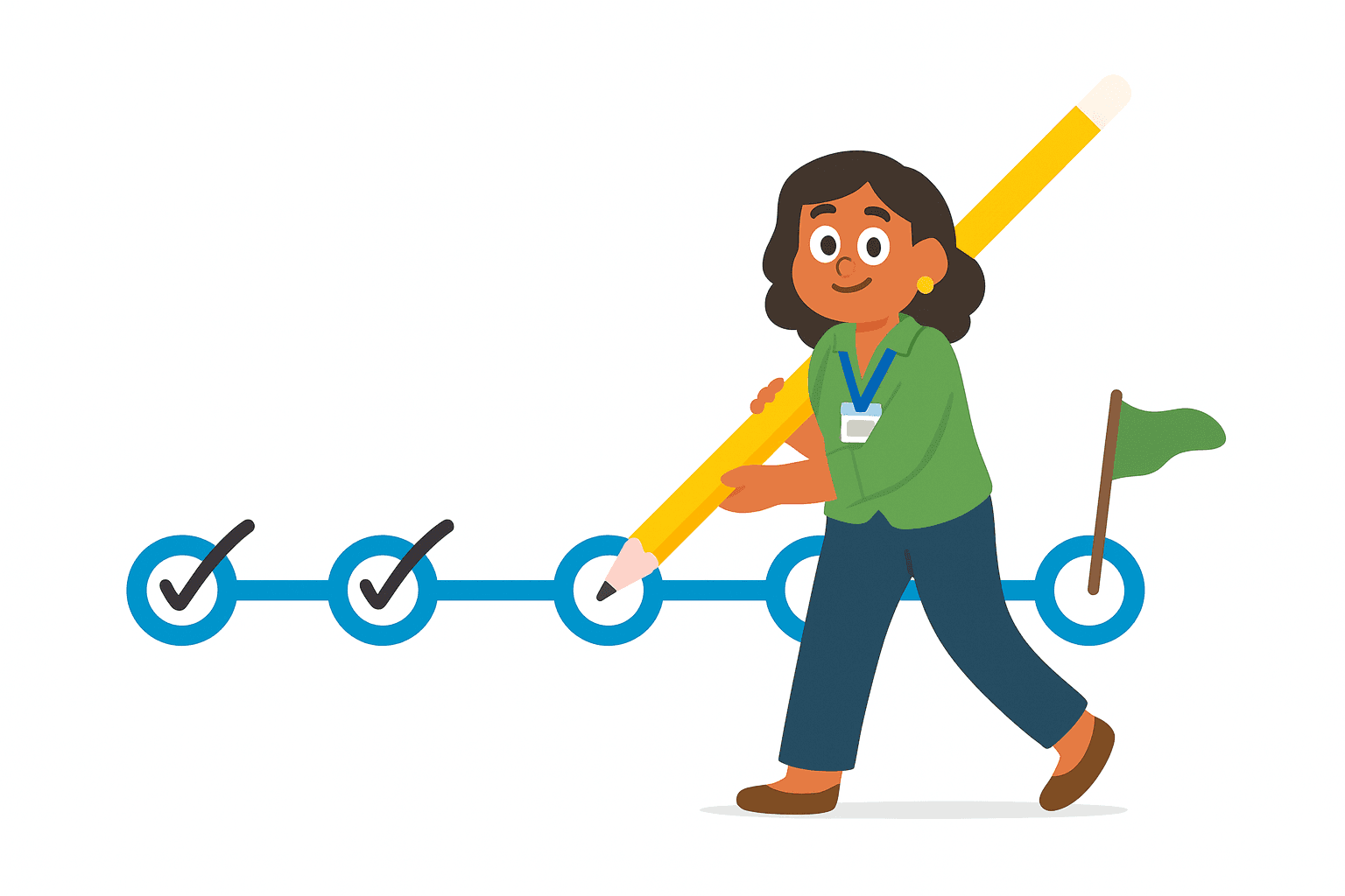 SMART goals examples for ISPs